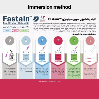 کیت رنگ آمیزی سریع سیتولوژی Fastain به روش غوطه‌ورسازی